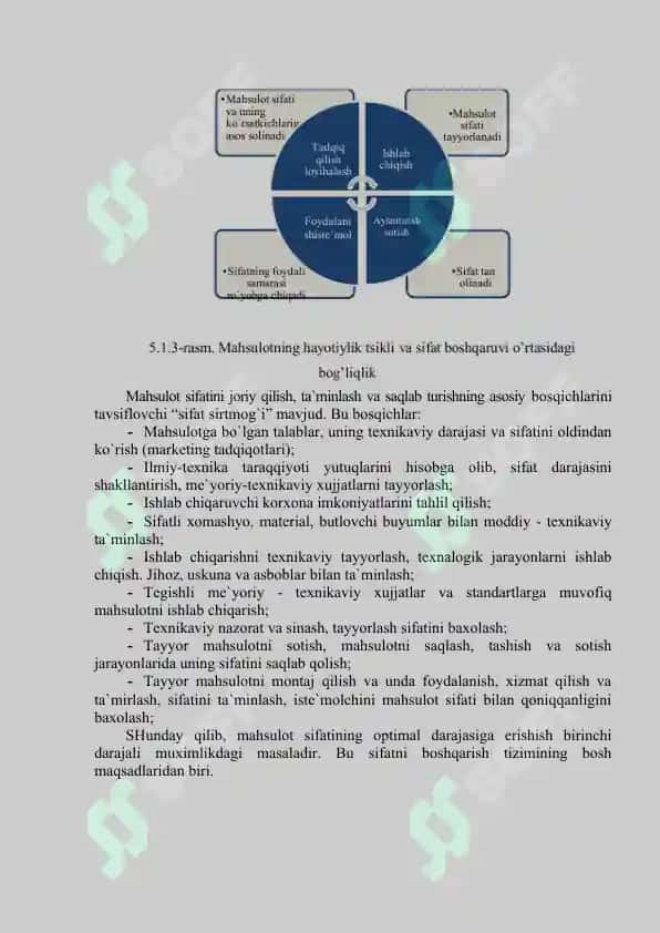 Mahsulot jarayoni mohiyati 7