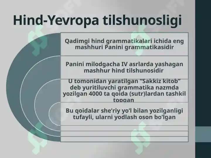 Hind-Yevropa tilshunosligi tаrixi. Rim tilshunosligi 3