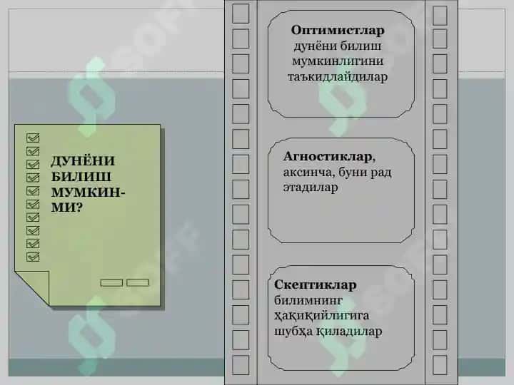 Билиш назарияси асосий муаммолари ва йўналишлари. 7