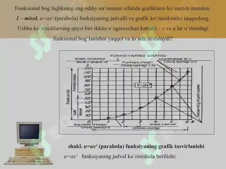 grafik ko'rinishidagi obyektlar ustida ishlash 7