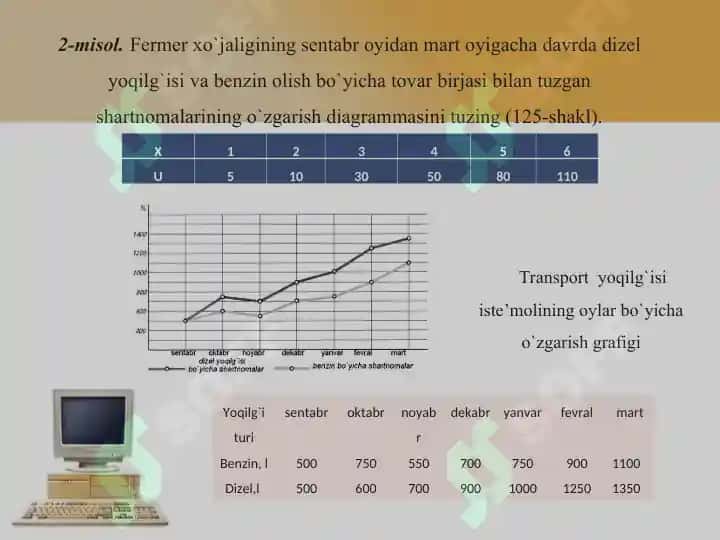 grafik ko'rinishidagi obyektlar ustida ishlash 8