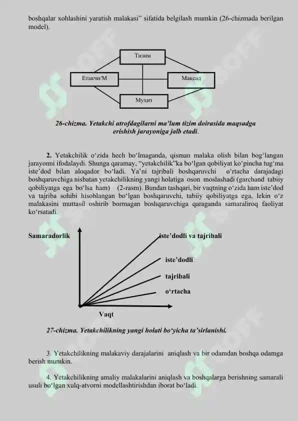 NEYRO-LINGVISTIK DASTUR (NLD) YORDAMIDA MODELLASHTIRISH USULLARI 8