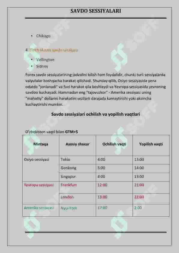 Savdo sessiyalari va turlari. 7-dars.Forex. 2
