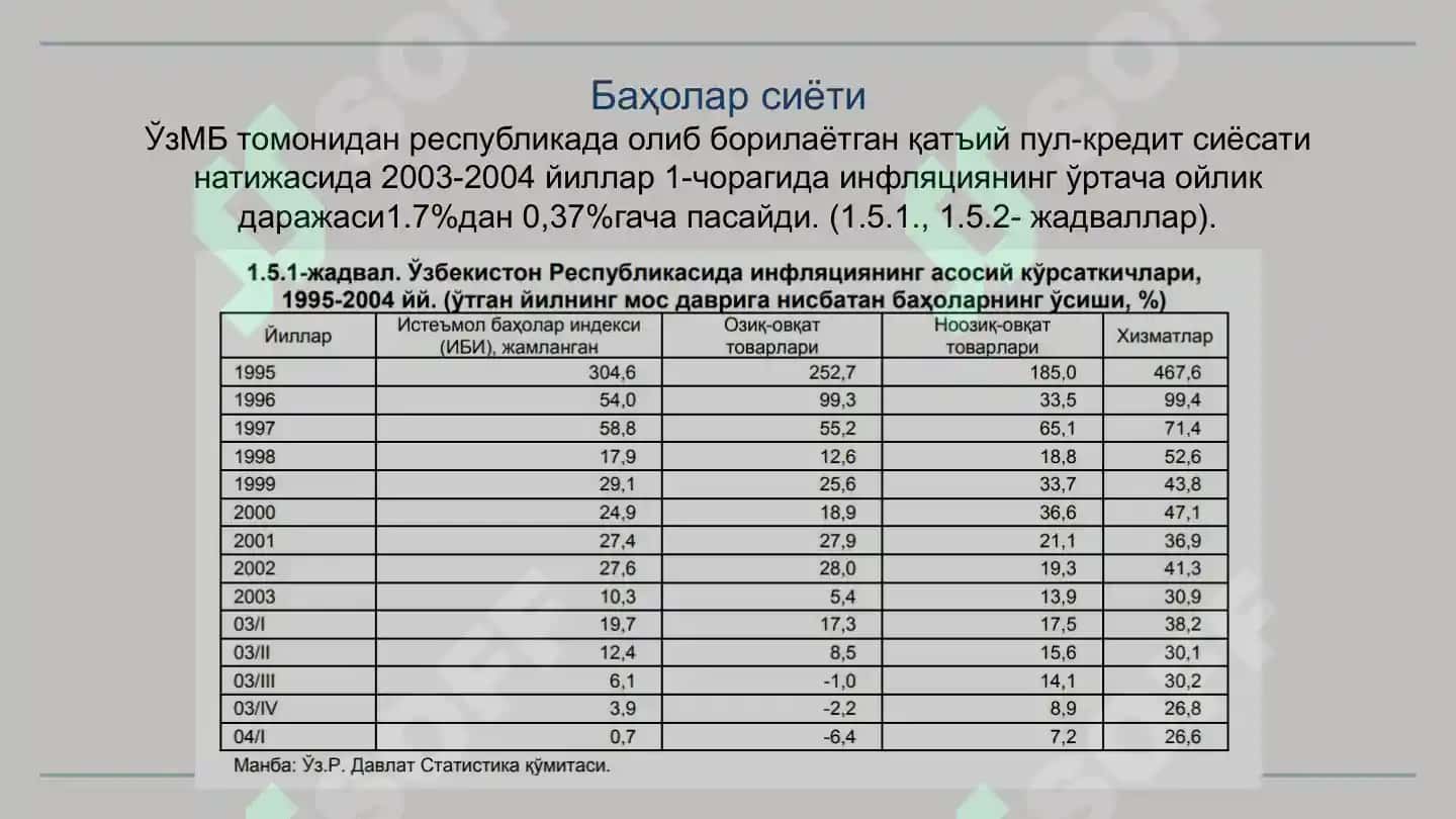 Баҳолар ва даромадлар сиёсати. 5