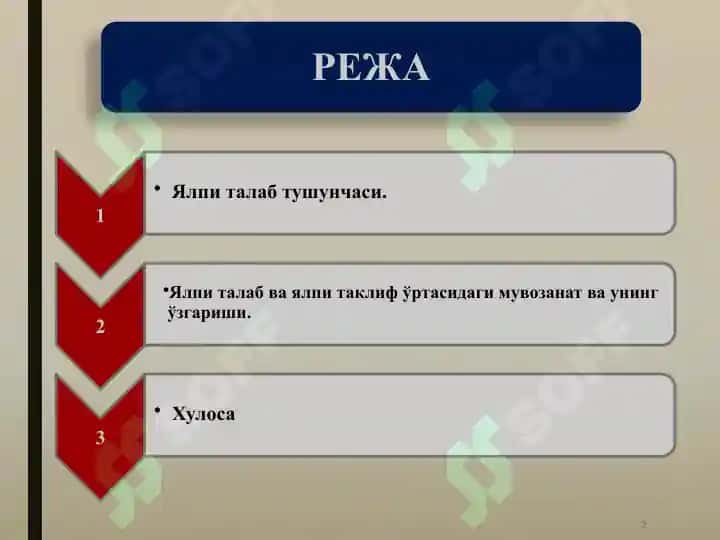 Ялпи талаб тушунчаси. 2