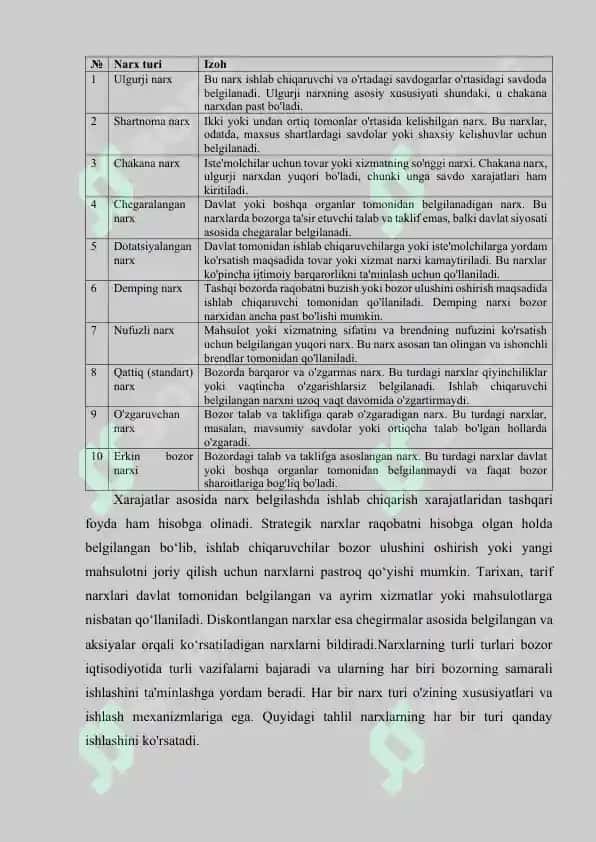 Tovar va narx siyosati 7