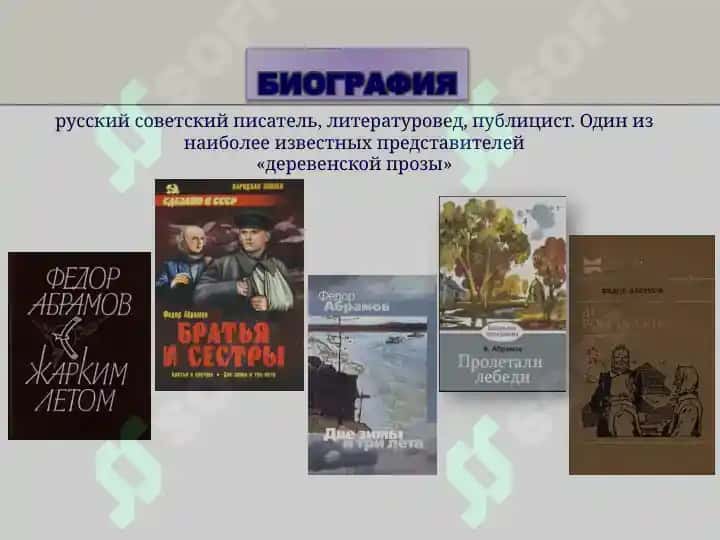 Абрамов Фёдор Александрович Трилогия «Пряслины» публицистика Трава мурава 2