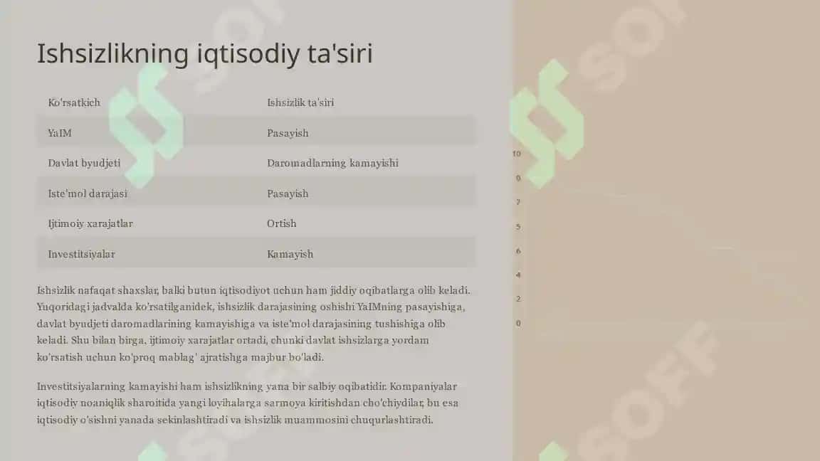 Ishsizlik muammosi: Zamonaviy jamiyatning dolzarb masalasi 3