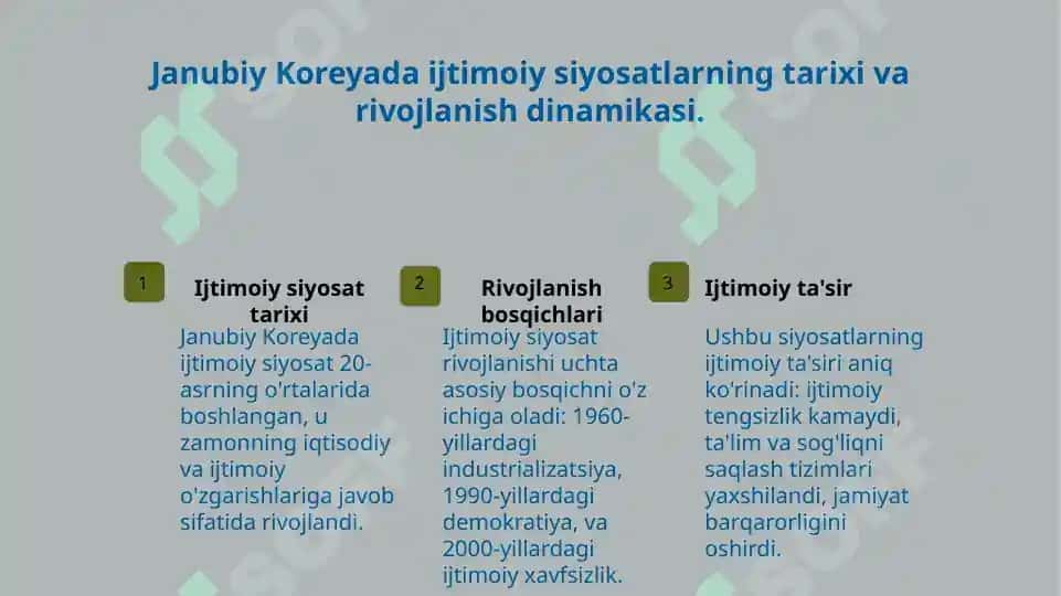 Janubiy Koreyada olib borilayotgan ijtimoiy siyosat 4