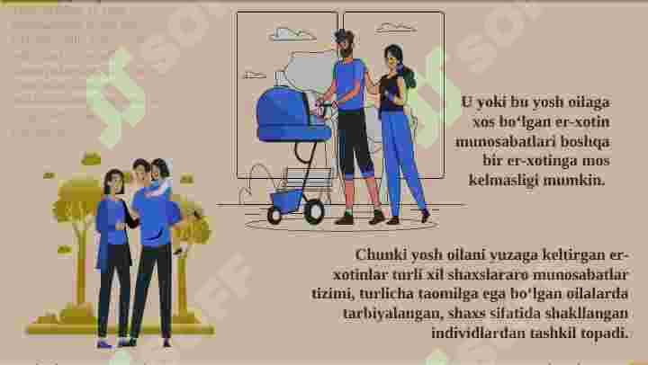 Oilaviy munosabatlar psixologiyasi. Oila psixologiyasi 4