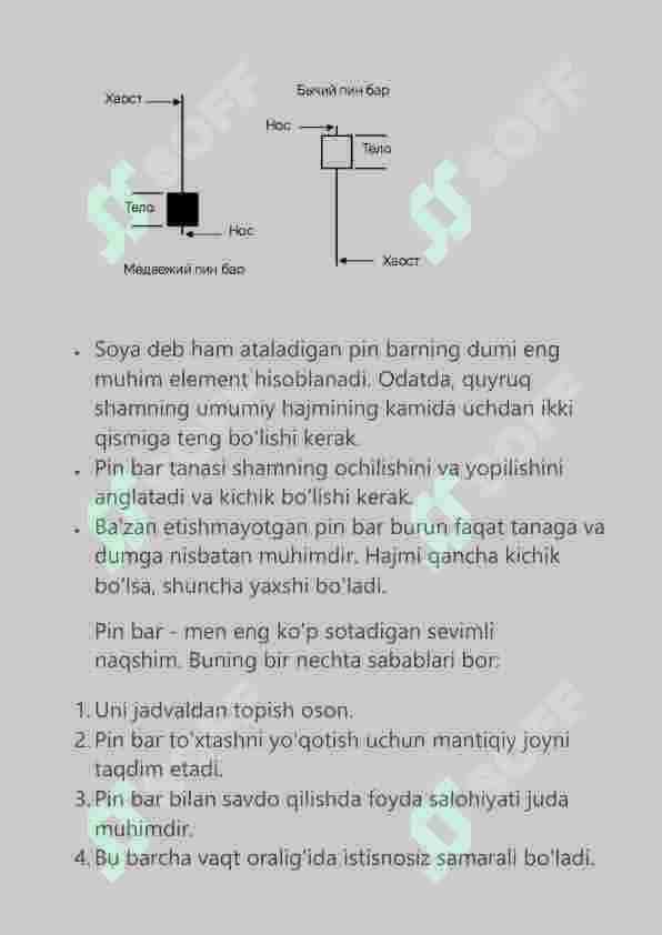 Eng ko'p savdo qilinadigan naqishlar. Treyding. 2