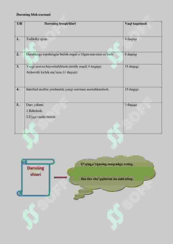 Ovqat hazm qilish organlari sistemasi mavzusida ochiq dars 2
