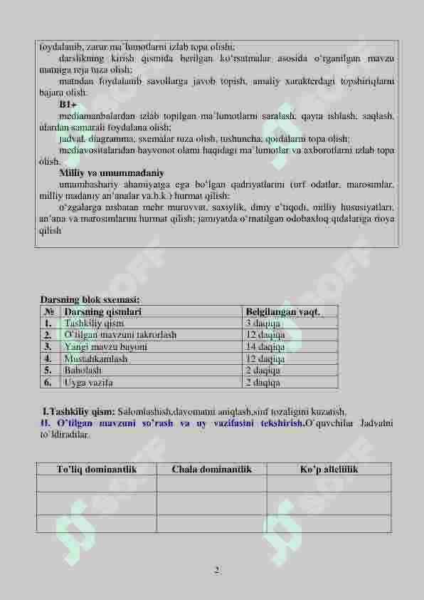 9-sinf biologiya Mendelning uchinchi qonuni mavzusida dars ishlanmasi 2