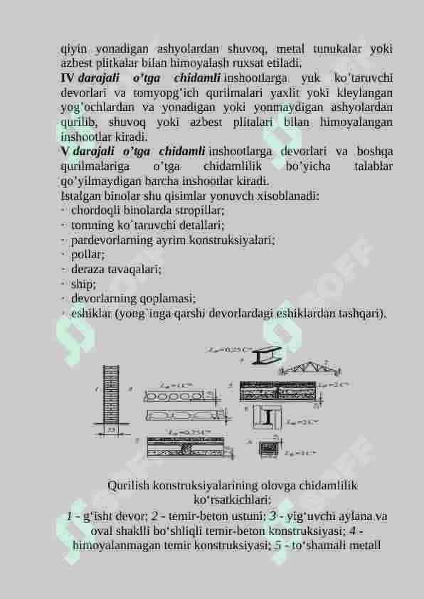 Materiallarining yonuvchanlik bo’yicha guruhlanishi 3