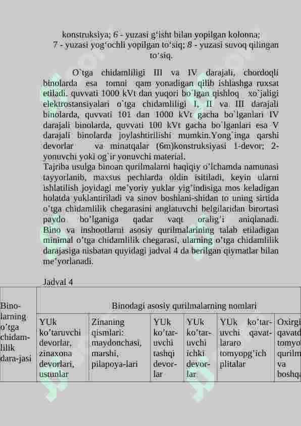 Materiallarining yonuvchanlik bo’yicha guruhlanishi 4