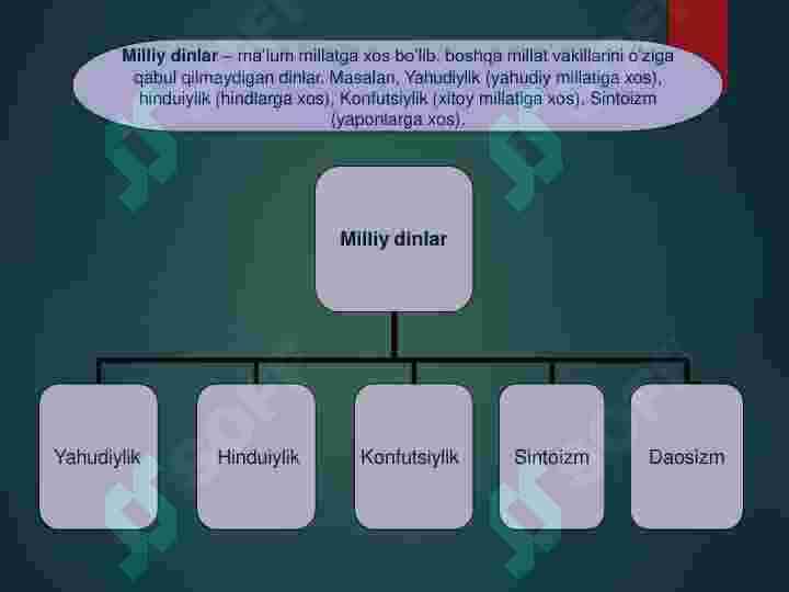 Milliy dinlar 2