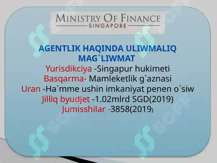Singapur Finans basqariwi 2