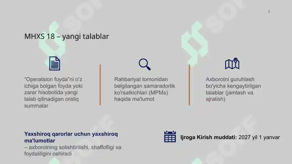 MHXS ga asosan qarzlar bo'yicha xarajatlarni kapitalizatsiya qilish davri 5