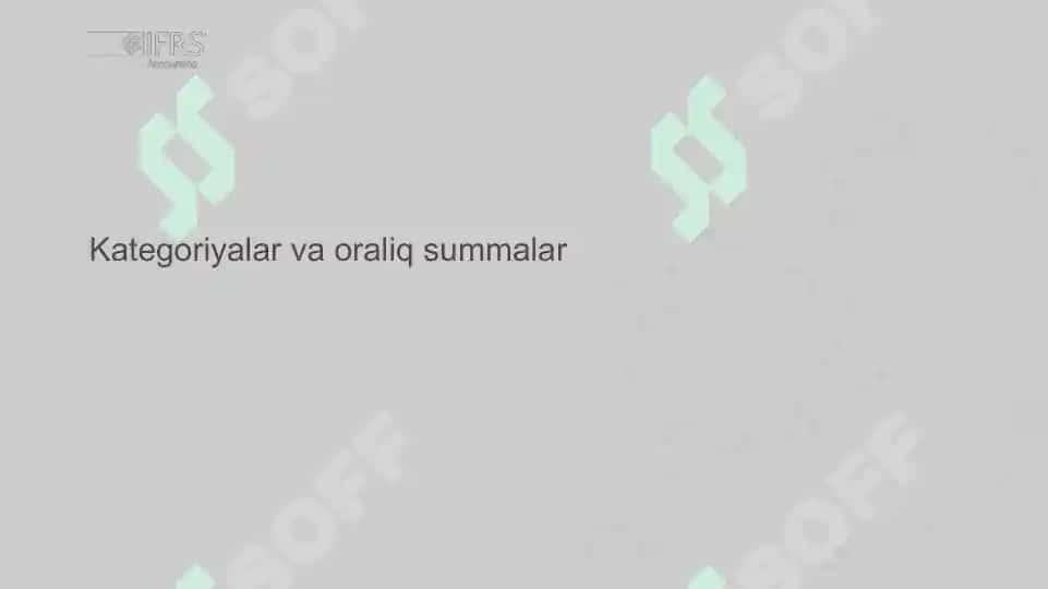 MHXS ga asosan qarzlar bo'yicha xarajatlarni kapitalizatsiya qilish davri 6