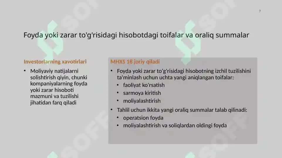 MHXS ga asosan qarzlar bo'yicha xarajatlarni kapitalizatsiya qilish davri 7
