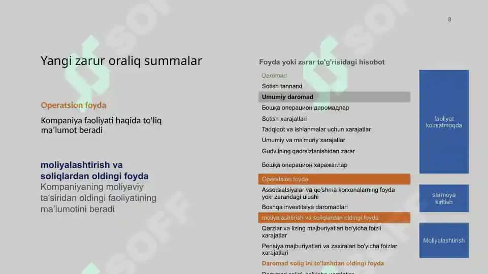 MHXS ga asosan qarzlar bo'yicha xarajatlarni kapitalizatsiya qilish davri 8