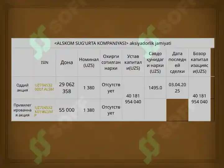 ALSKOM SUG'URTA KOMPANIYASI 8