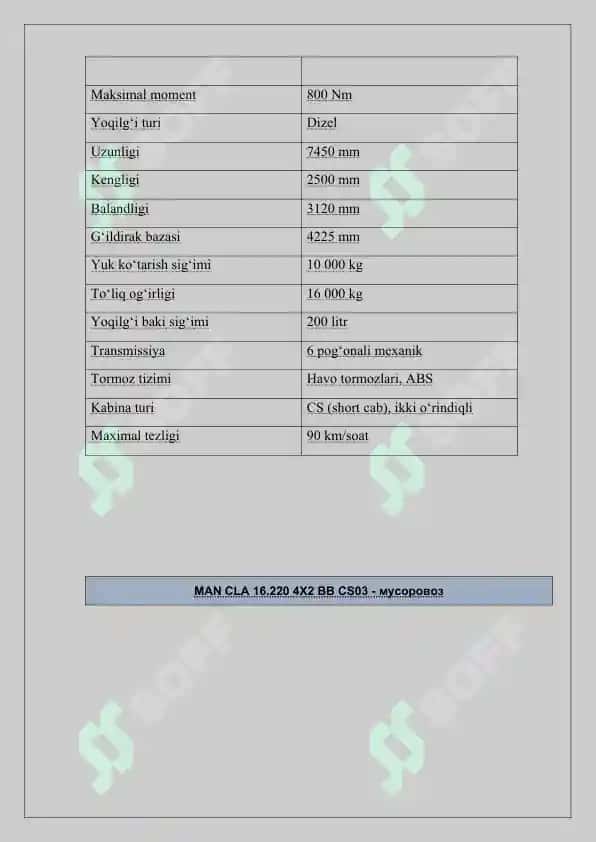 MAN CLA 16.220 4X2 BB CS03 bazasidagi chiqindi tashuvchi avtomobil texnologik jihozi hisobi 7