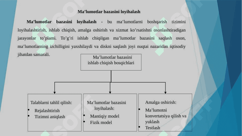 Ma’lumotlar bazasini rеjalashtirish, loyihalashlash va administratorlash 3