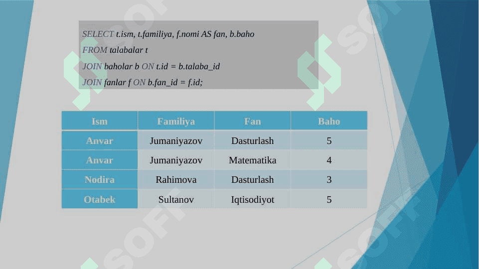 Ma’lumotlar bazasini rеjalashtirish, loyihalashlash va administratorlash 4