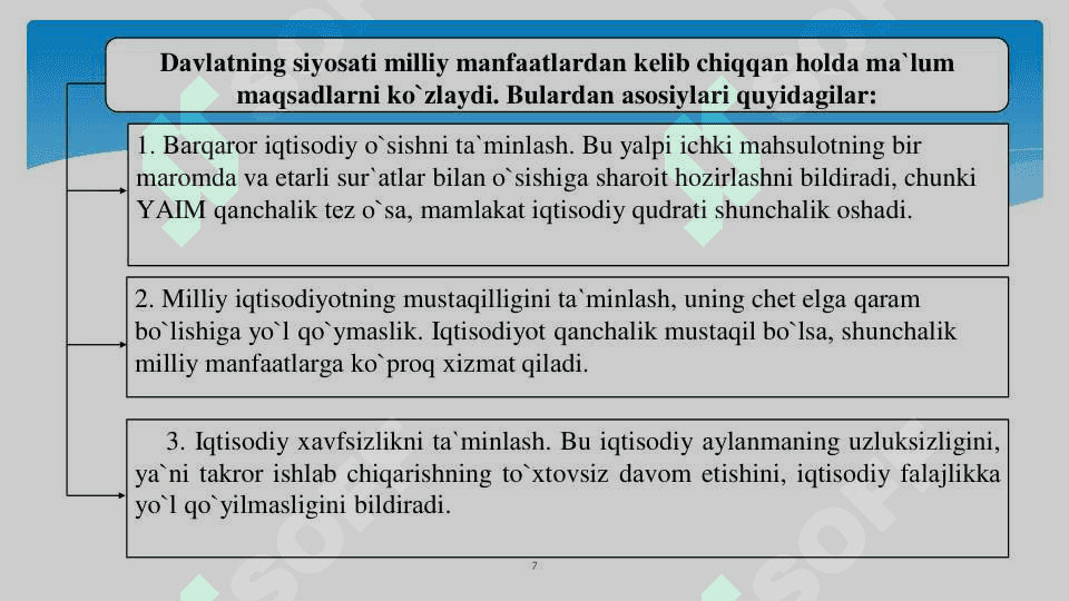 Iqtisodiyot, bozor vа iqtisodiy siyosаt 7