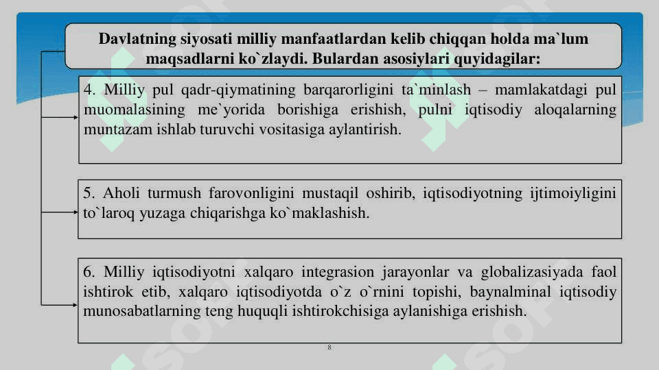 Iqtisodiyot, bozor vа iqtisodiy siyosаt 8
