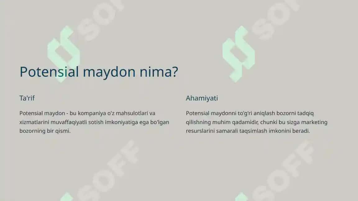 Mahsulot va xizmatlarni sotish uchun potensial maydonlar hajmini aniqlash 4