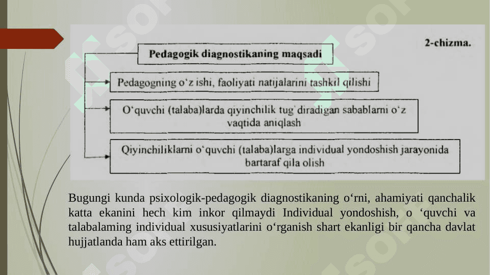 Pedagogik  diagnostika va diagnoslash 3