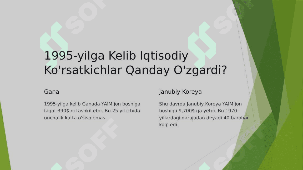 Gana va Janubiy Koreyaning tashqi savdo siyosati2 3