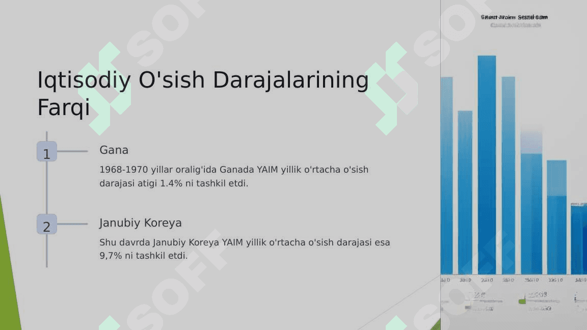Gana va Janubiy Koreyaning tashqi savdo siyosati2 4