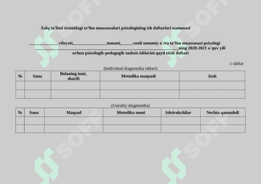 maktb psixologining suxbat daftarlari 2