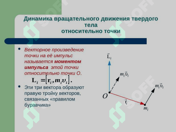 Динамика вращательного движения 5