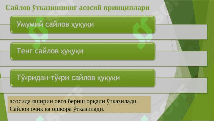 Saylov huquqining konstitutsiyaviy asoslar 7