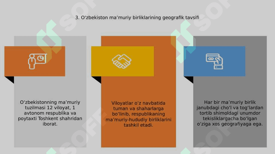 O'zbekiston Respublikasining ma'muriy-hududiy tuzilishi 4