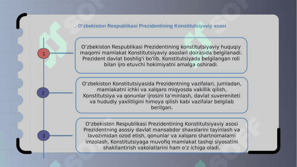 Oʻzbekiston Respublikasi Prezidentining konstitutsiyaviy huquqiy maqomi 2