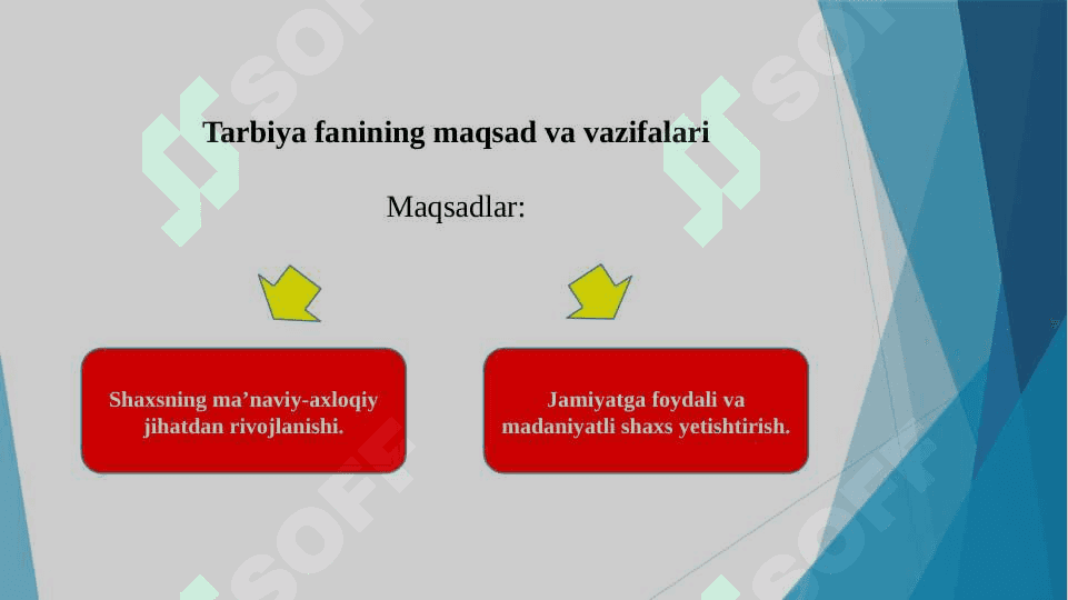 Tarbiya metodlari va vositalari 5
