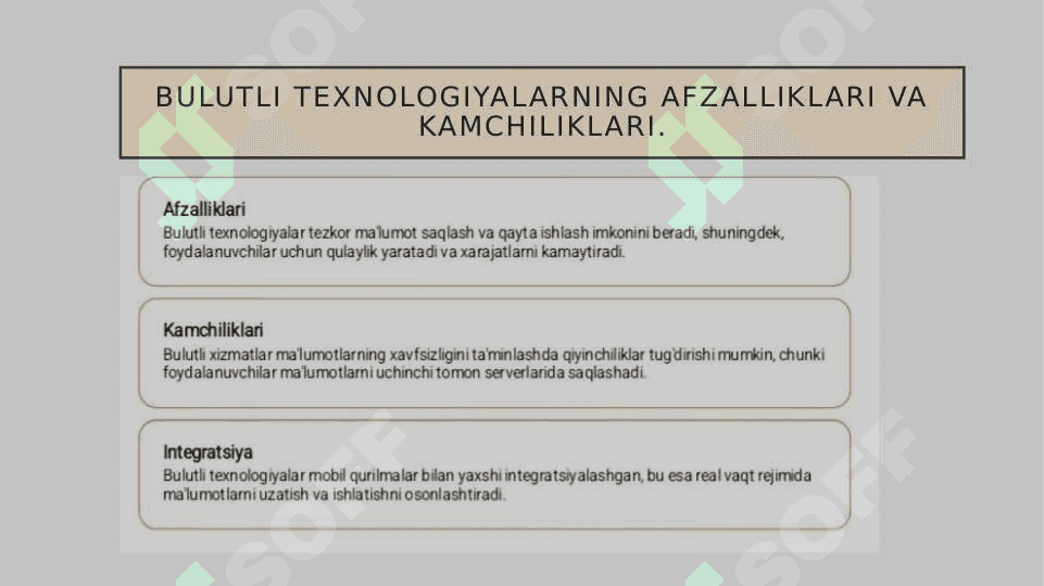 Bulutli texnologiyalarni mobil texnologiyalarda qoʻllash 4
