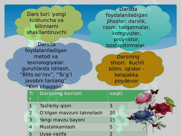 Terining tuzilishi va funksiyasi 3