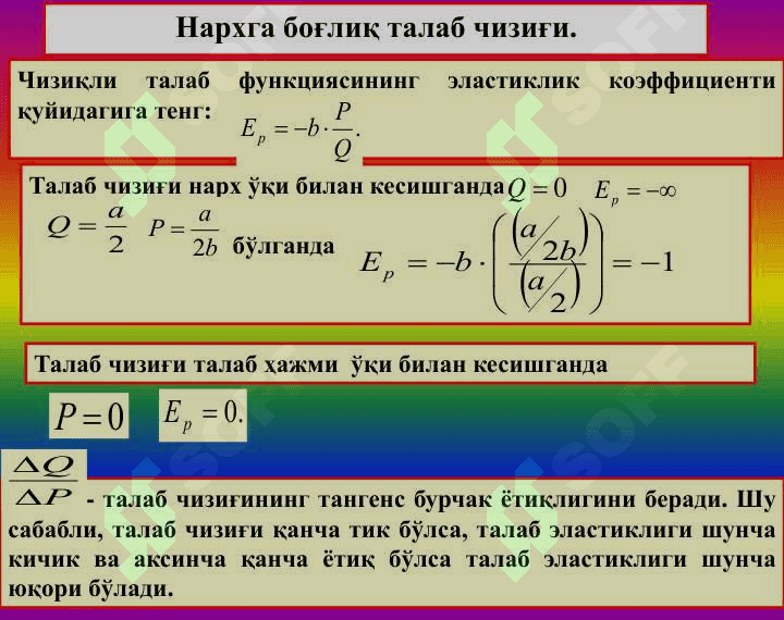 TALAB VA TAKLIF ELASTIKLIGI 8