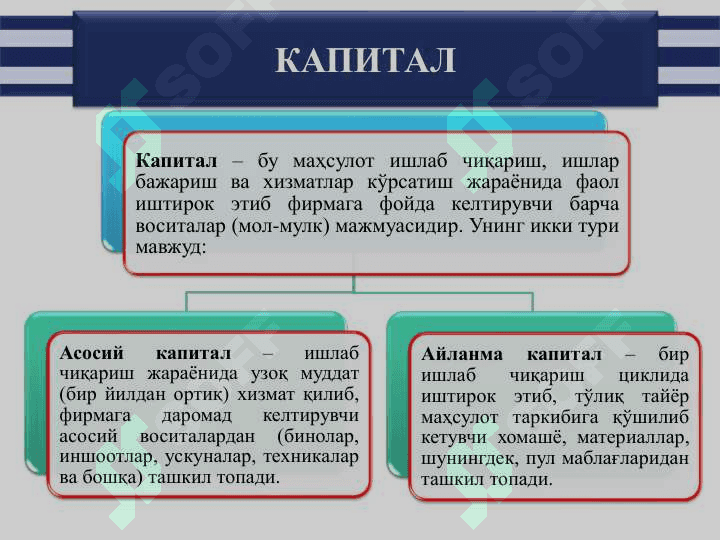 KAPITAL QO'YILMALAR VA KAPITAL BOZORI 2