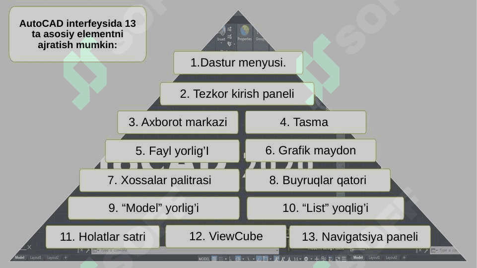 "Autocad dasturi standart primitivlari" 7
