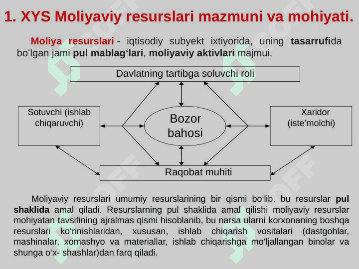 Xo‘jalik yurituvchi subyektlarning moliyaviy resurslari. 3