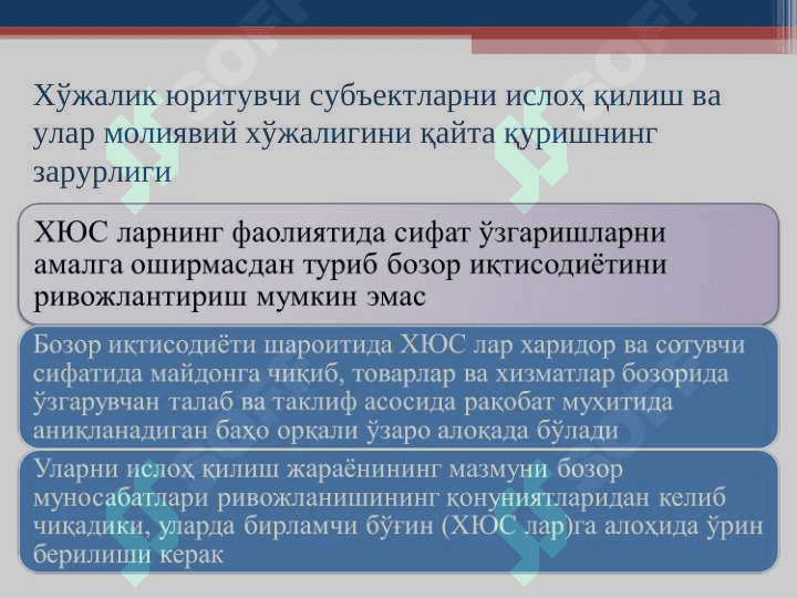 XO'JALIK YURITUVCHI SUBYEKTLARNI MOLIYAVIY ISLOH QILISH 3