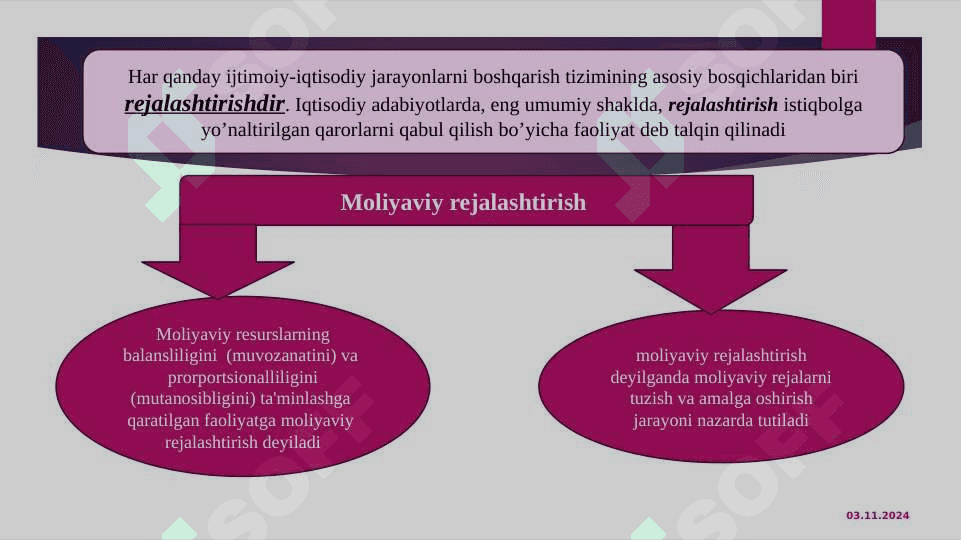 Moliyaviy rejalashtirish va tartibga solish 3