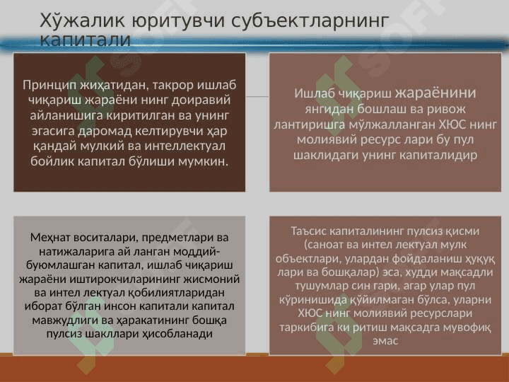 Xo‘jalik yurituvchi subyektlarning moliyaviy resurslari moliyas 4